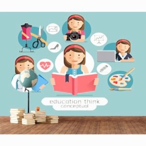 Yetenekleri Keşfeden Eğitim Sınıf ve Okul Duvar Kağıdı